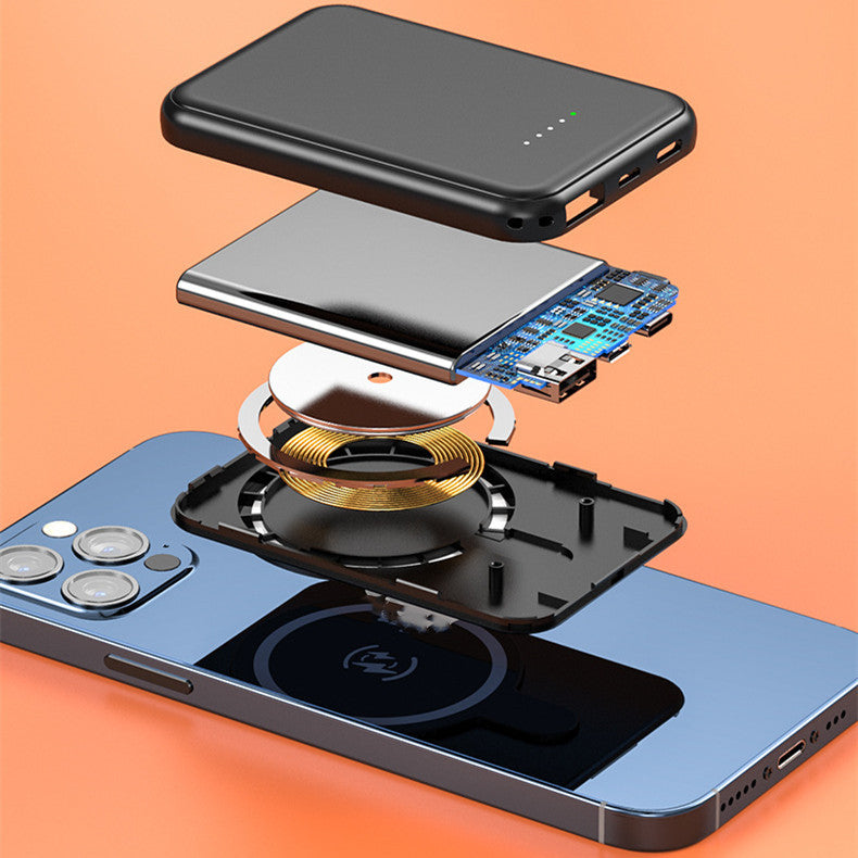 Mini Fast Charging Magnetic Wireless Power Bank 5000 MAh Portable - TrendByte