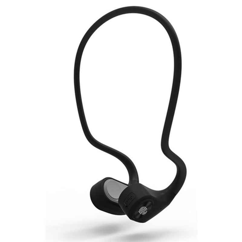 Bone Conduction Headphones - Wireless Ear-mounted Non-ear Hynic Design - TrendByte