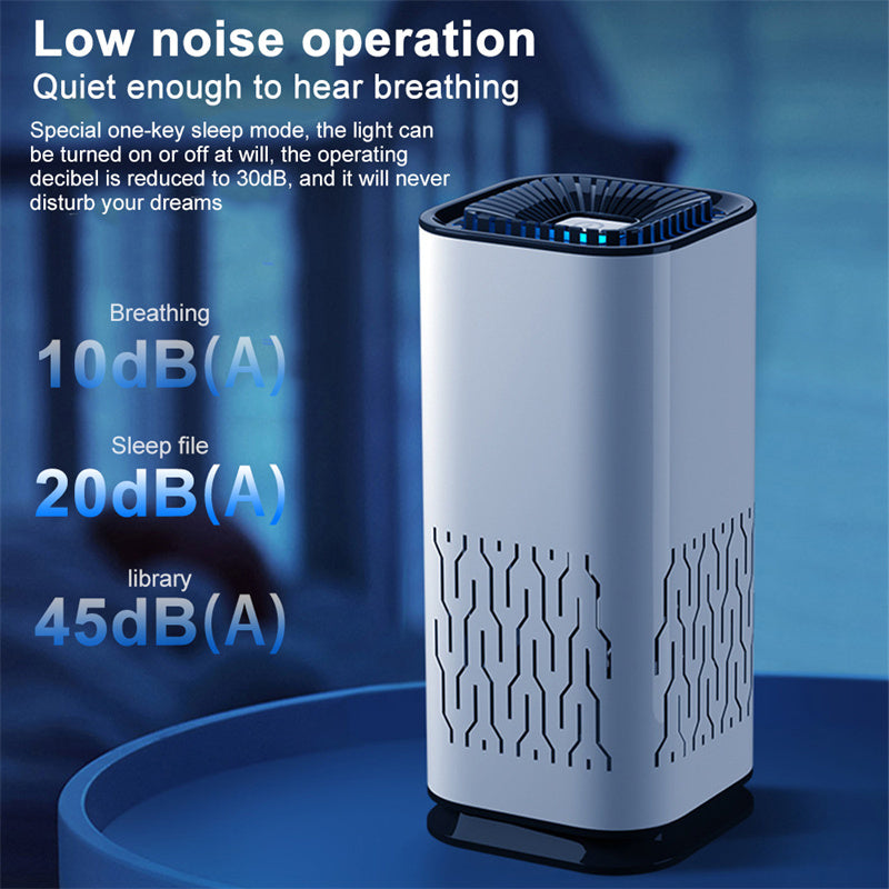 Car Air Purifier Portable Negative Ion Generator Remove Formaldehyde Dust Smoke Air Freshen Washer For Home Car - TrendByte